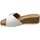 Chaussures Femme Sandales et Nu-pieds Biostar 344075 Blanc