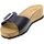 Chaussures Femme Sandales et Nu-pieds Biostar 344074 Noir