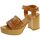 Chaussures Femme Sandales et Nu-pieds Lorenzo Mari 242348 Marron