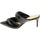 Chaussures Femme Sandales et Nu-pieds Carrano 459847 Noir