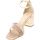 Chaussures Femme Sandales et Nu-pieds Tsakiris Mallas 142295 Rose