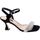 Chaussures Femme Sandales et Nu-pieds Andrea Pinto 142414 Noir