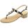 Chaussures Femme Sandales et Nu-pieds Gold&gold 343188 Noir