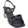 Chaussures Femme Sandales et Nu-pieds Jeannot 142404 Noir