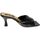 Chaussures Femme Sandales sport Sx-Dx 138927 Noir