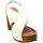 Chaussures Femme Sandales et Nu-pieds Sandro Rosi 461033 Blanc