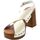 Chaussures Femme Sandales et Nu-pieds Sandro Rosi 461033 Blanc