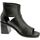 Chaussures Femme Sandales et Nu-pieds Echo 459742 Noir