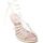 Chaussures Femme Sandales et Nu-pieds Werner 142438 Blanc