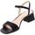 Chaussures Femme Sandales et Nu-pieds Unisa 142560 Noir