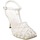 Chaussures Femme Sandales et Nu-pieds Nacree 142741 Blanc