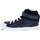 Chaussures Enfant Baskets mode Converse Pro Blaze Strap Hi Bleu