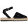 Chaussures Femme Sandales et Nu-pieds Liu Jo - sa2271px020 Noir