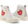 Chaussures Femme Baskets mode Love Moschino ja15455g0diac-10a white Blanc