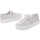 Chaussures Femme Ballerines / babies Melissa Wild chelsea Sneaker - Matte White Blanc