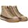 Chaussures Femme Baskets mode Candice Cooper JANIS STRIP PLUS CHIC Autres