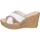 Chaussures Femme Sandales et Nu-pieds Cinzia-Soft BC925 Blanc