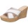 Chaussures Femme Sandales et Nu-pieds Cinzia-Soft BC925 Blanc