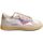 Chaussures Enfant Baskets mode 2B12 JUNIOR-PLAY-69 Multicolore