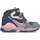 Chaussures Fille Bottines Biomecanics BOTTES BIOMECANIQUE NYLON 231250-C OCEAN_MALVA