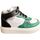 Chaussures Enfant Baskets mode Balducci MSPO4501 Multicolore