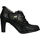 Chaussures Femme Instapump Furry sneakers Bottines Noir