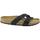 Chaussures Femme Mules Birkenstock BIR-RRR-1023374-BL Noir
