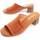 Chaussures Femme Sandales et Nu-pieds Wikers 83689 Marron