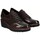 Chaussures Femme Escarpins D-Chicas 4666 Marron