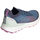 Chaussures Femme Running / trail adidas Originals TERREX TWO ULTRA PRIMEBLUE W Bleu