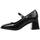 Chaussures Femme Escarpins Sandra Fontan SINDY Noir