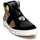 Chaussures Femme Baskets montantes Meline Nkc 1151 Noir
