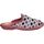 Chaussures Femme Chaussons Cosdam 4562 Rose
