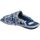 Chaussures Homme Chaussons Cosdam 1410 Bleu