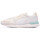 Chaussures Femme Baskets basses Puma 373117-41 Blanc