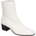 Chaussures Femme Bottines Nenette BC992 Blanc