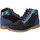 Chaussures Fille Bottines Kickers Fille Kouklegend Bottes & Bottines Souples Bleu