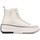 Chaussures Femme Baskets montantes Replay RV1H0002T Blanc