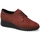 Chaussures Femme Tennis Mephisto IACINA Rouge