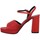 Chaussures Femme Sandales et Nu-pieds Carel Plisse Cuir Femme Rouge Rouge