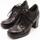 Chaussures Femme Derbies & Richelieu Felmini  Noir