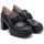 Chaussures Femme Mocassins Hispanitas hi233022 Noir