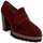 Chaussures Femme Mocassins Jhay 1425 Rouge