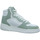 Chaussures Femme Baskets mode Hub Footwear  Blanc