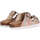 Chaussures Femme Mules Colors of California  Blanc