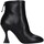 Chaussures Femme Bottines Albano 2590 Noir