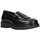 Chaussures Fille Derbies & Richelieu Pablosky 854113  Negro Noir