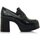 Chaussures Femme Escarpins MTNG SIXTIES Noir