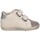 Chaussures Fille Baskets basses Falcotto ALNOITE Gris