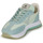 Chaussures Femme Baskets basses Victoria COSMOS Vert / Bleu